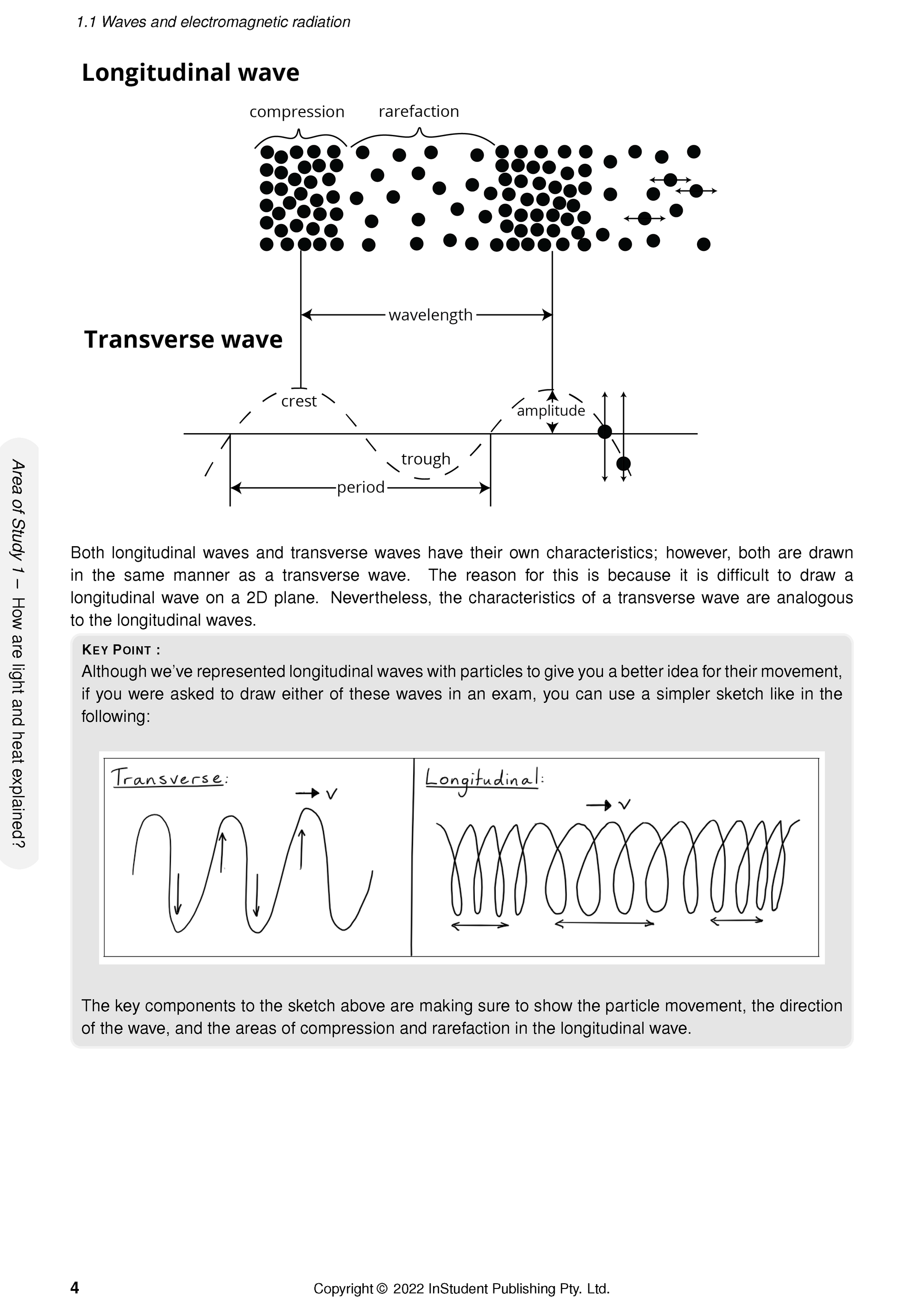 VCE Physics 1&2 Course Notes by ATAR Notes open to page 4 explaining wave types with diagrams.