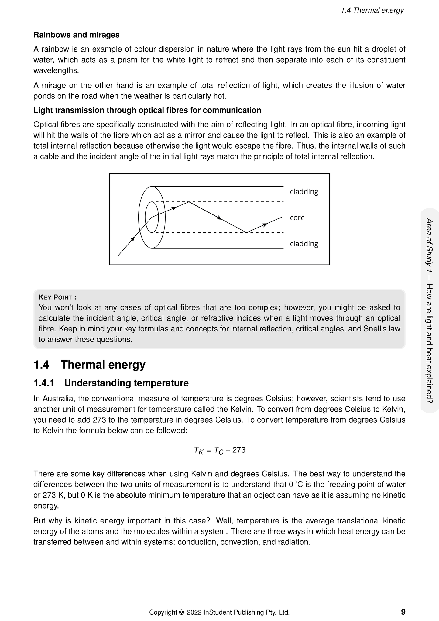A page from physics course notes by ATAR Notes, covering light and thermal energy topics, with an optical fibre diagram.