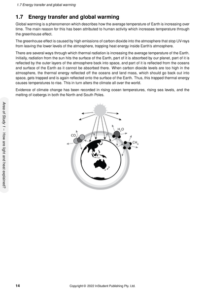 VCE Physics 1&2 Course Notes by ATAR Notes, displaying a page about energy transfer, global warming, and the greenhouse effect diagram.