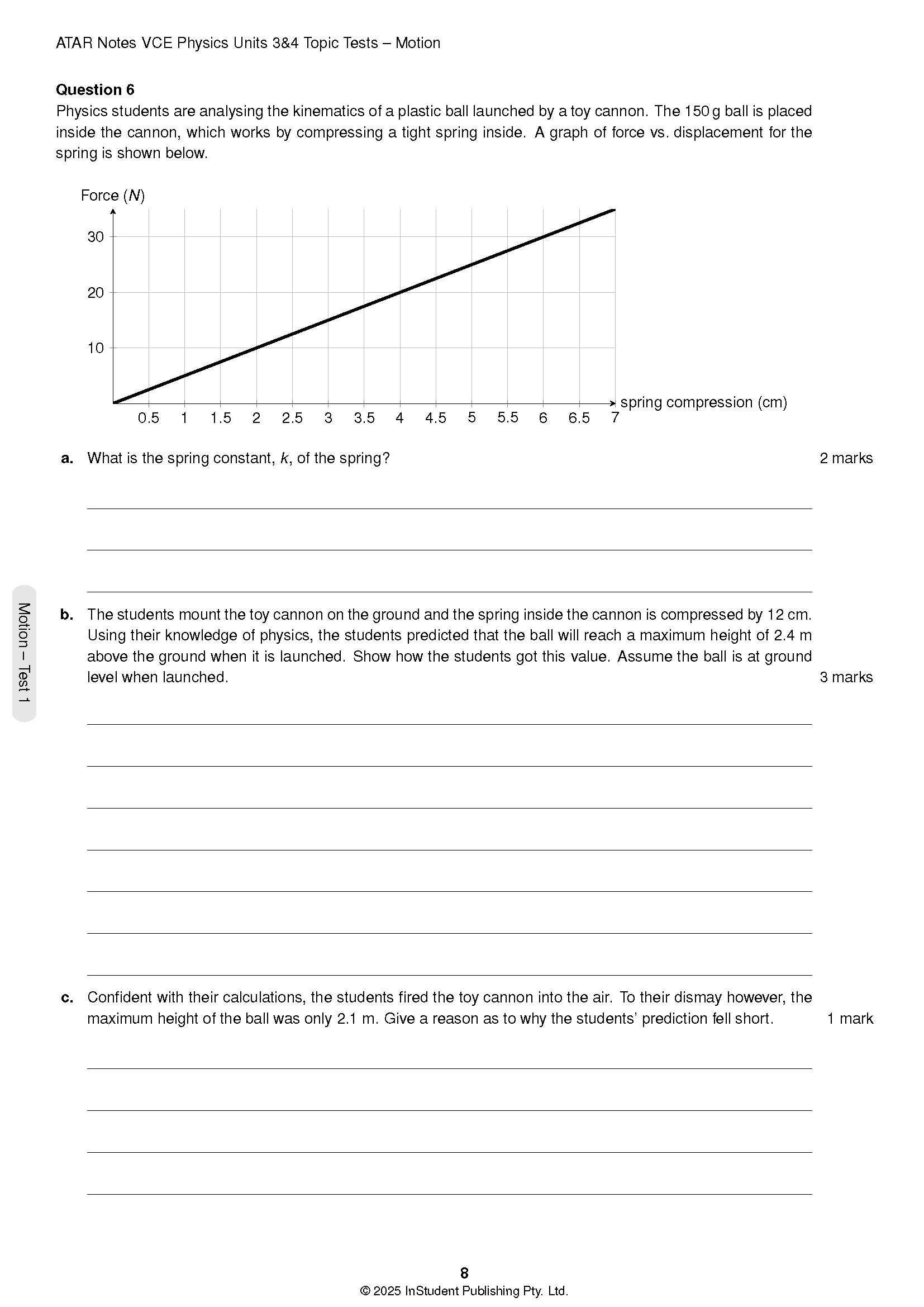 VCE Physics 3&4 Topic Test by ATAR Notes, showing a question page with a force-displacement graph.