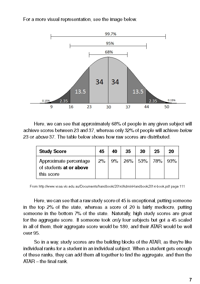Study planner by ATAR Notes, a cropped page showing a statistical bell curve diagram and study score table.