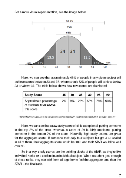 Study planner by ATAR Notes, a cropped page showing a statistical bell curve diagram and study score table.