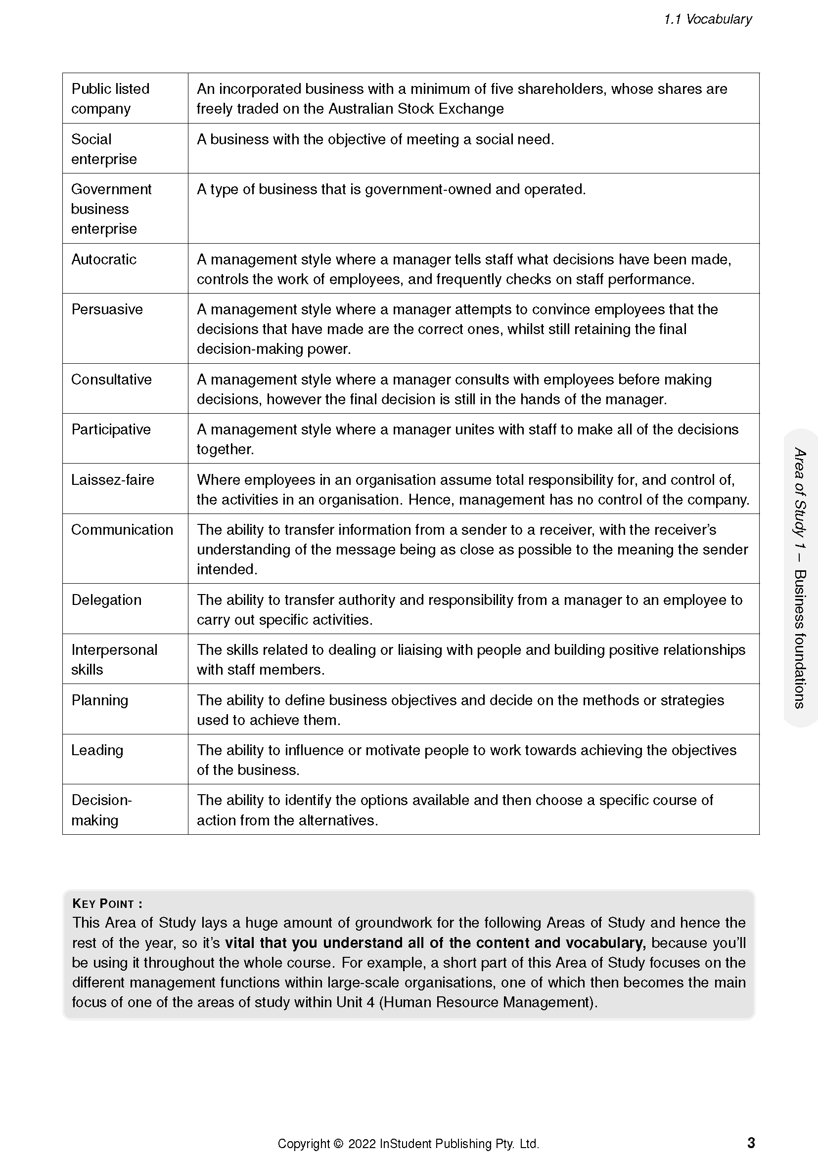 White page of VCE Business Management Course Notes by ATAR Notes, displaying a vocabulary table and key point.
