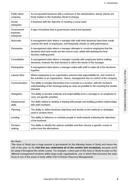 White page of VCE Business Management Course Notes by ATAR Notes, displaying a vocabulary table and key point.