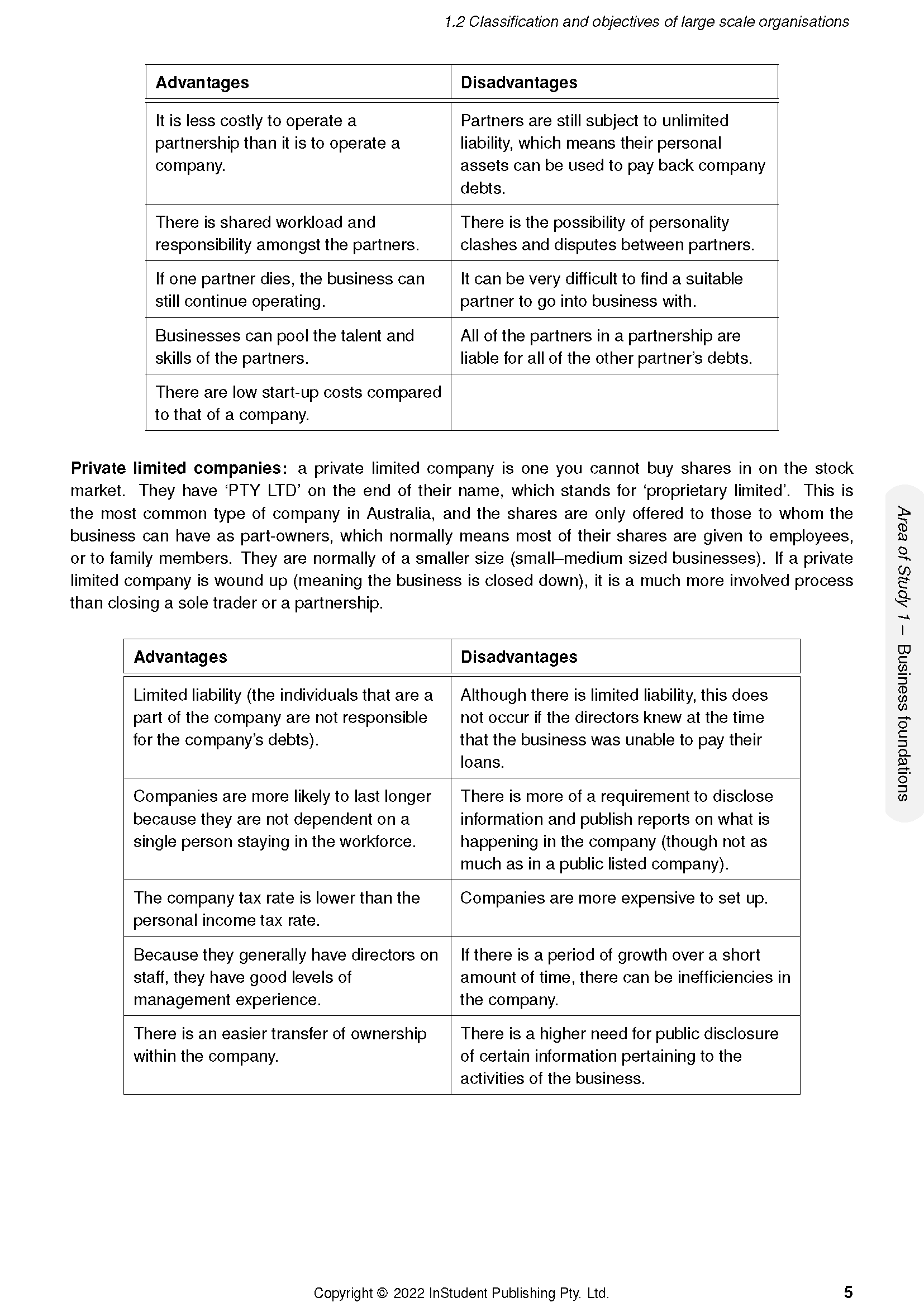 Course notes by ATAR Notes, displaying tables with advantages and disadvantages of partnerships and private limited companies.