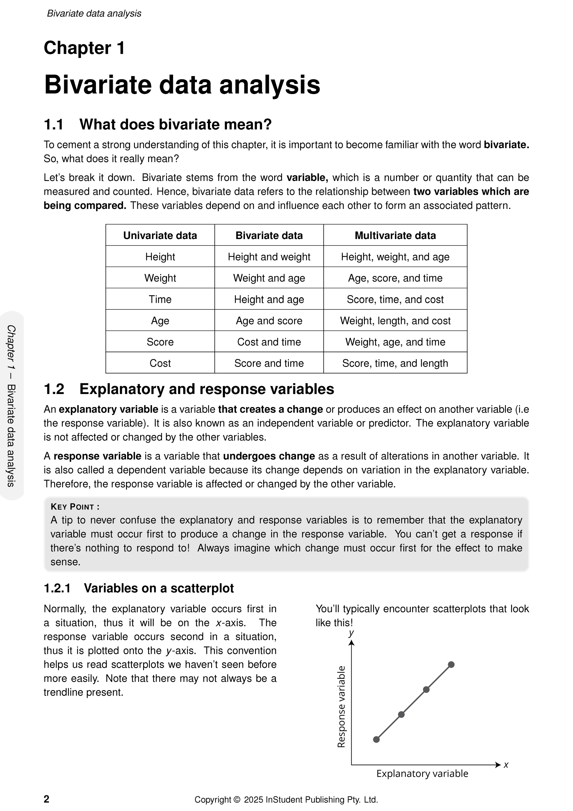 A white page from Maths Applications course notes by ATAR Notes, displaying chapter text, a data table, and a scatterplot graph.