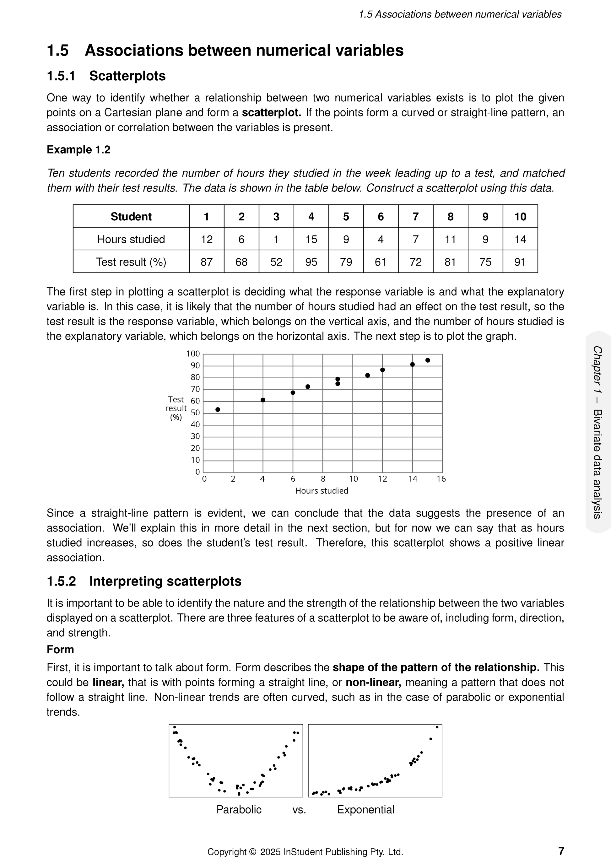 WACE Maths Applications 3&4 Course Notes by ATAR Notes, showing content on scatterplots, linear, parabolic, and exponential relationships.