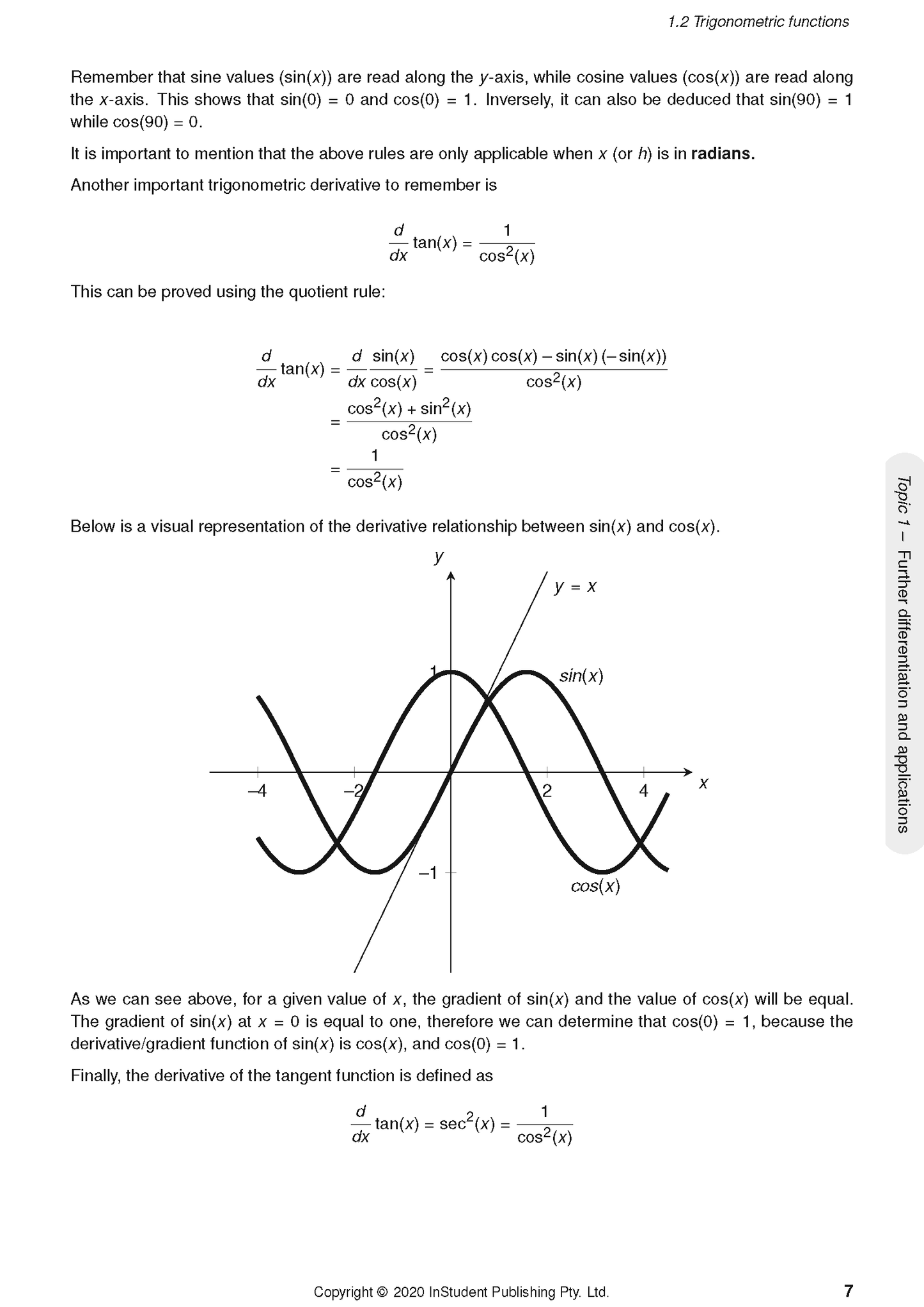 WACE Year 12 Maths Methods 3&4 Course Notes by ATAR Notes, showing a page with trigonometry formulas and graphs.