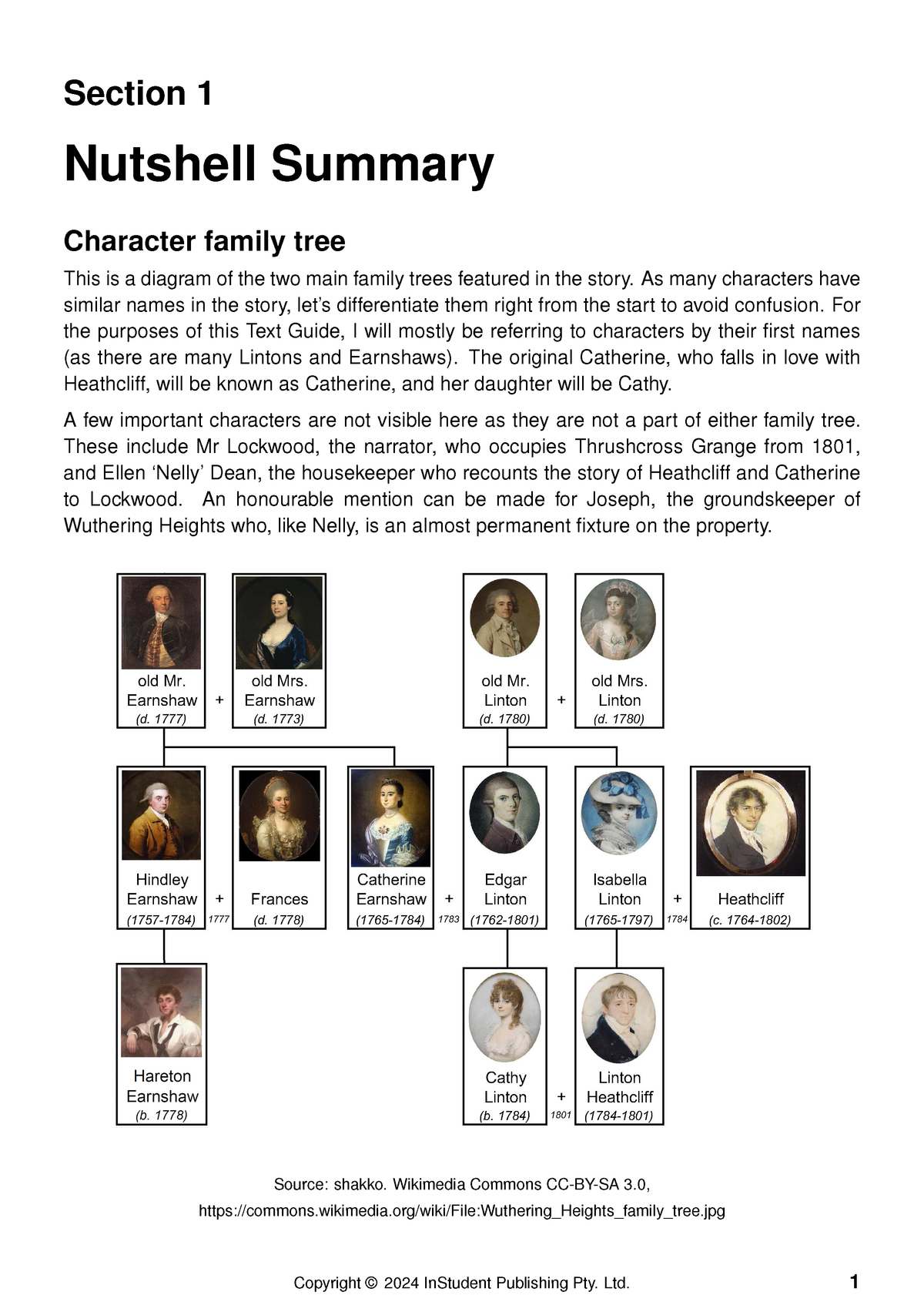 ATAR Notes Text Guide: Wuthering Heights by Emily Bronte – Excel