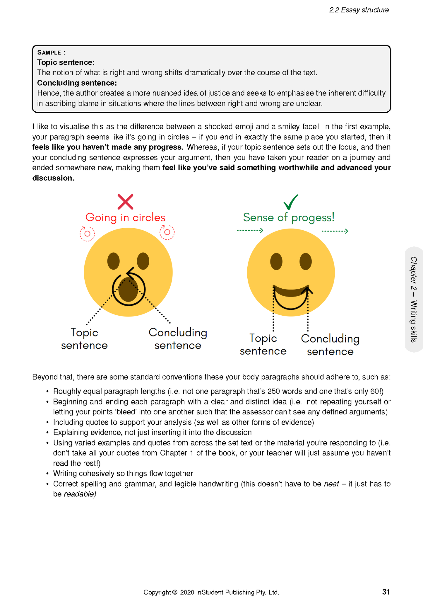 Course notes by ATAR Notes, displaying a page titled '2.2 Essay structure' with text, two emojis, and bullet points on writing conventions.