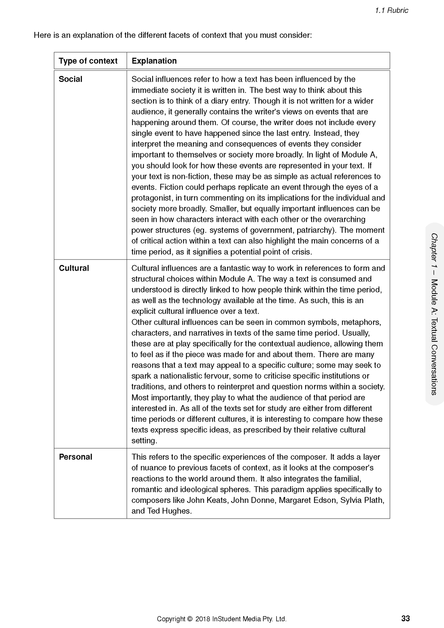 HSC Year 12 English Advanced Course Notes by ATAR Notes, a white page with black text showing a table of content types and explanations.