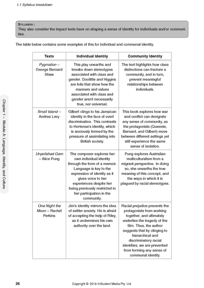 HSC Year 12 English Standard Course Notes by ATAR Notes, a white page showing a syllabus breakdown table on identity in texts.