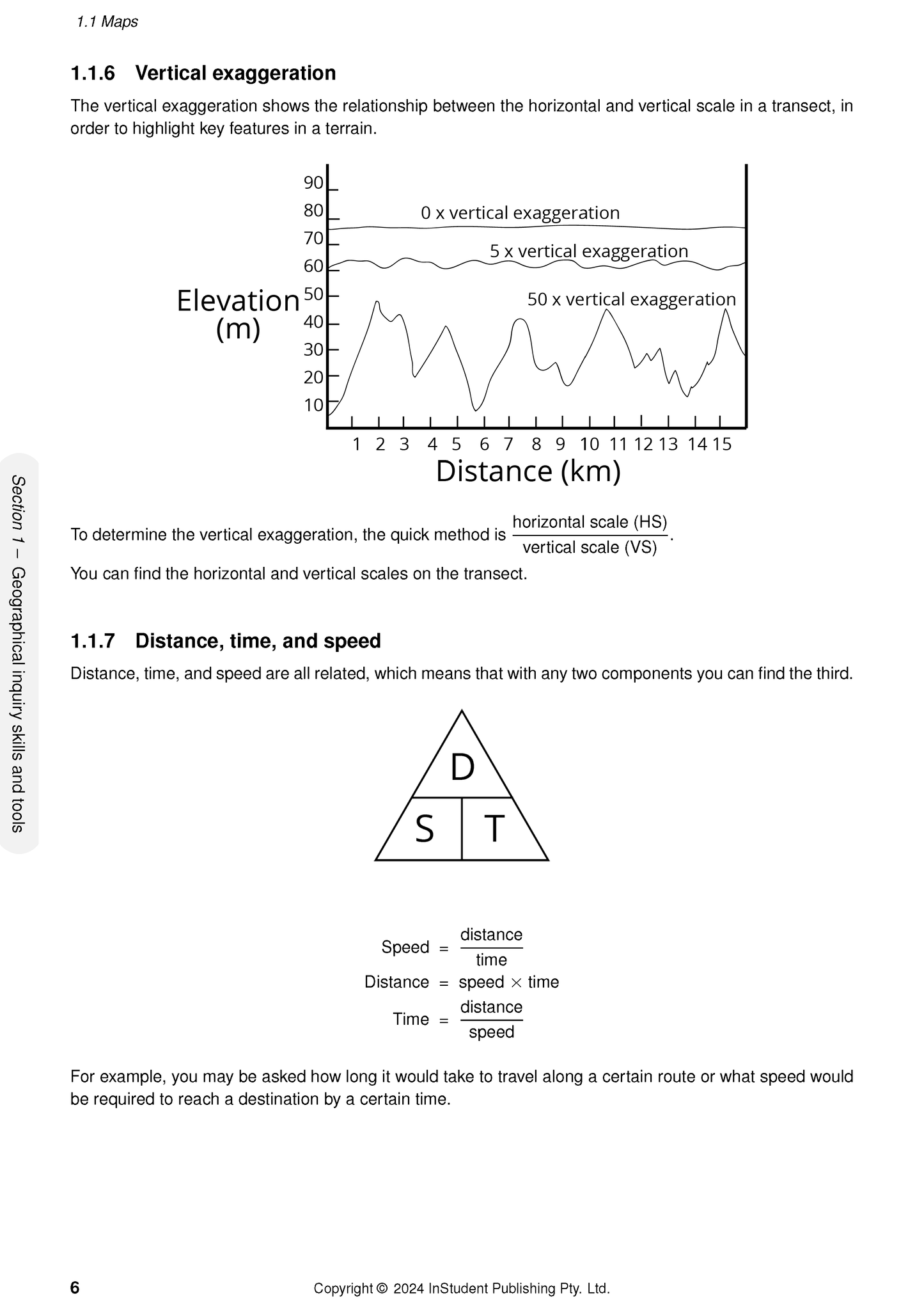 HSC Year 12 Geography Complete Course Notes by ATAR Notes displaying a graph on vertical exaggeration and a DST triangle diagram.