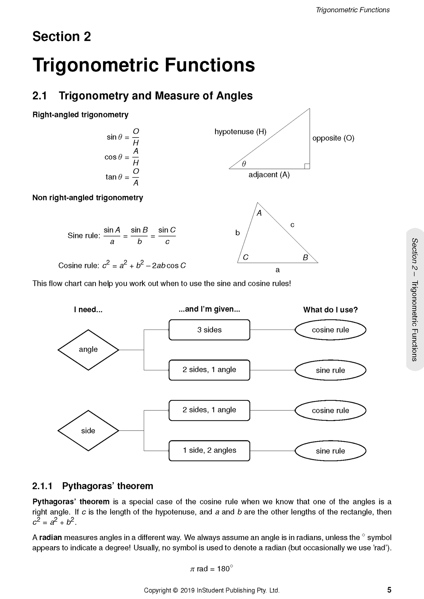 Year 12 Mathematics Advanced course notes by ATAR Notes, featuring formulas and diagrams for trigonometric functions on a white page.