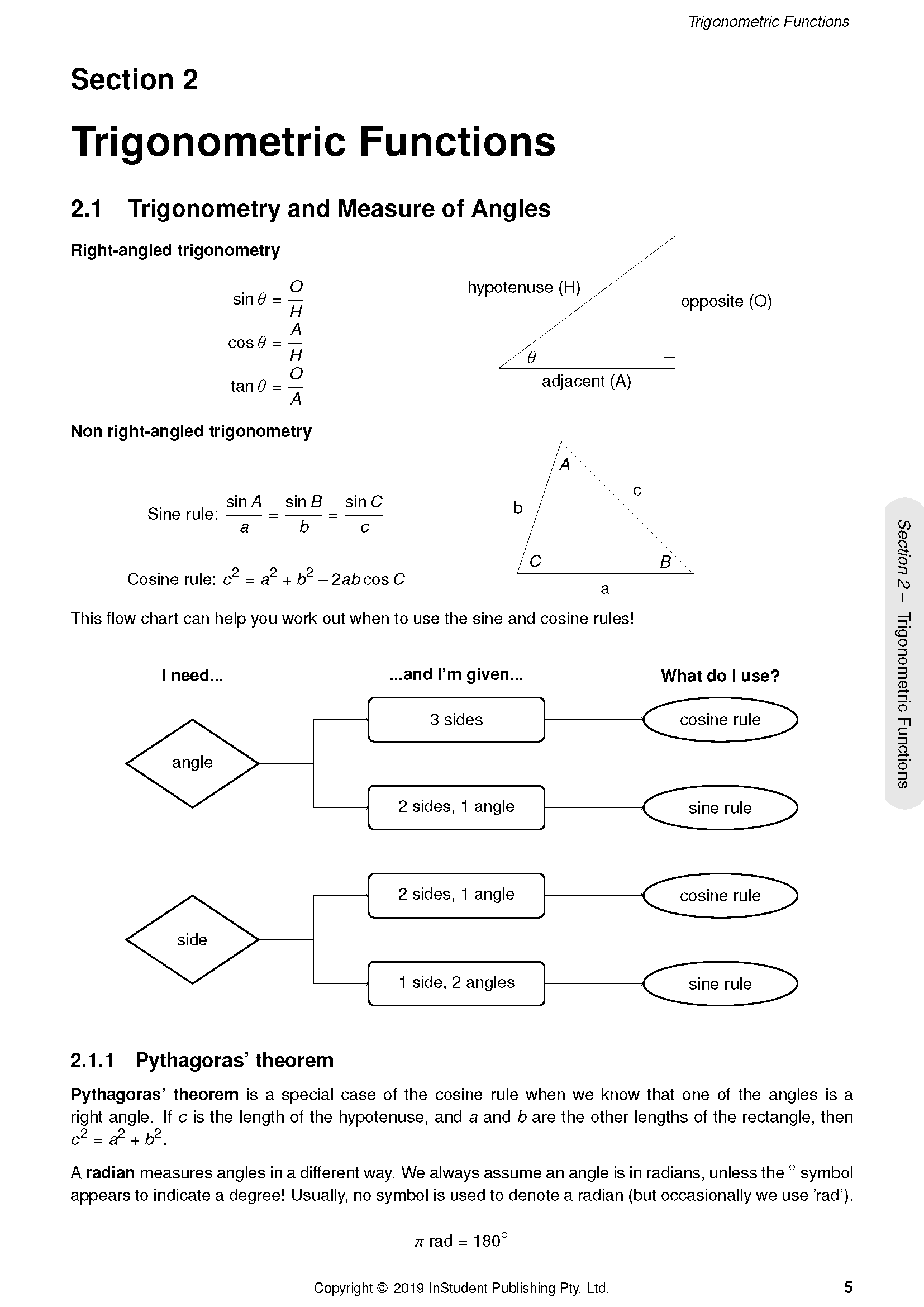 Year 12 Mathematics Advanced course notes by ATAR Notes, featuring formulas and diagrams for trigonometric functions on a white page.
