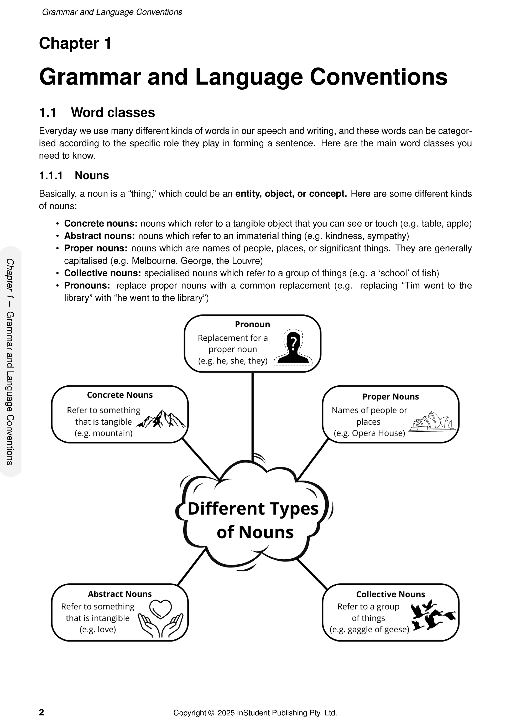 English Course Notes by ATAR Notes, a white page displaying "Grammar and Language Conventions" and a noun types mind map.