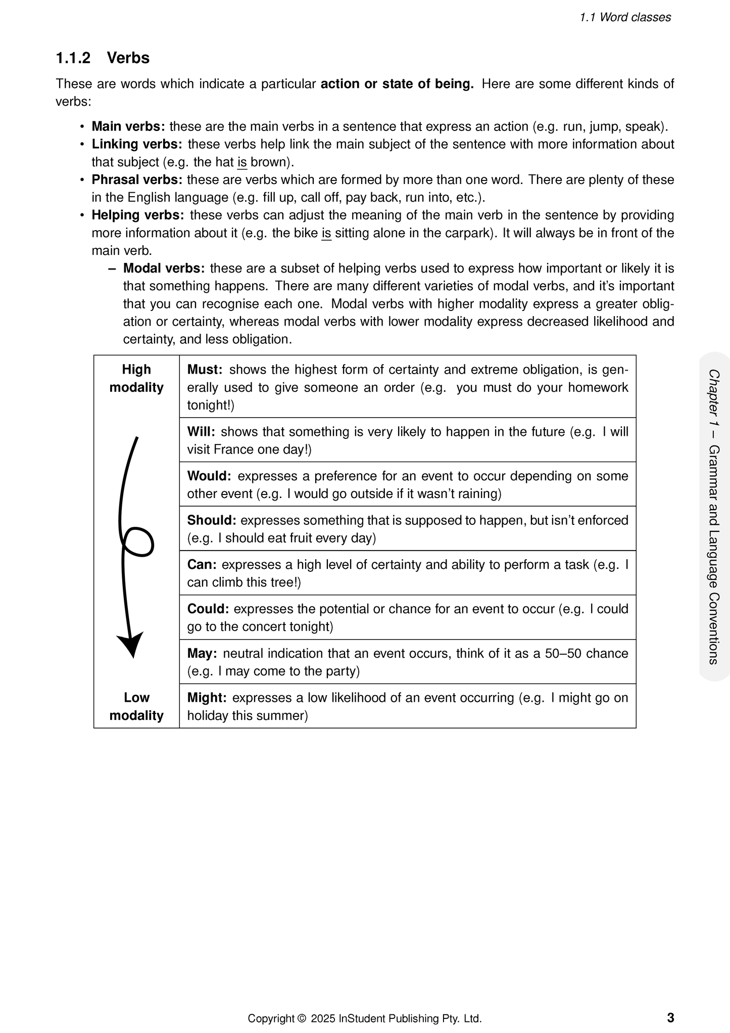 English Course Notes by ATAR Notes, a white page detailing verb types and a modality scale diagram.