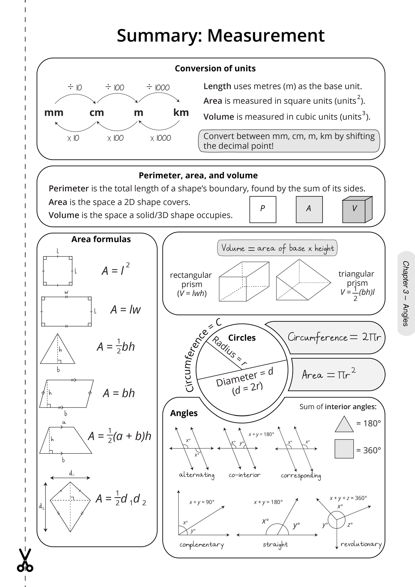 White Year 7 Maths Course Notes page by ATAR Notes, titled 'Summary: Measurement,' with diagrams and formulas for units, area, volume, circles, and angles.
