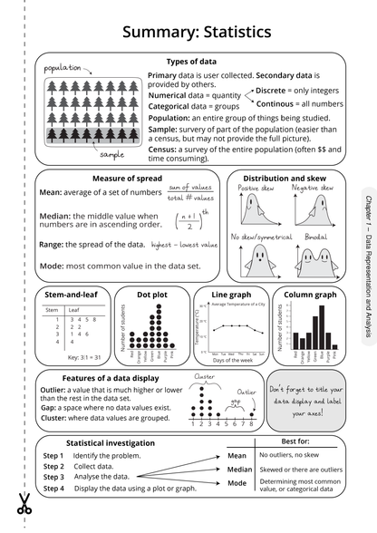Statistics course notes page by ATAR Notes, presenting summary concepts with diagrams and examples of data displays.