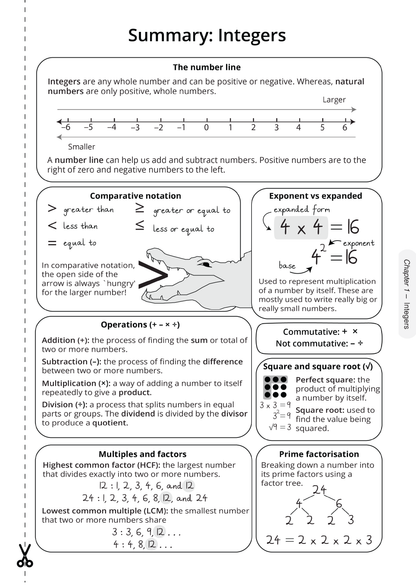 Year 7 Maths Complete Course Notes by ATAR Notes, displaying a page titled 'Summary: Integers' with mathematical concepts.