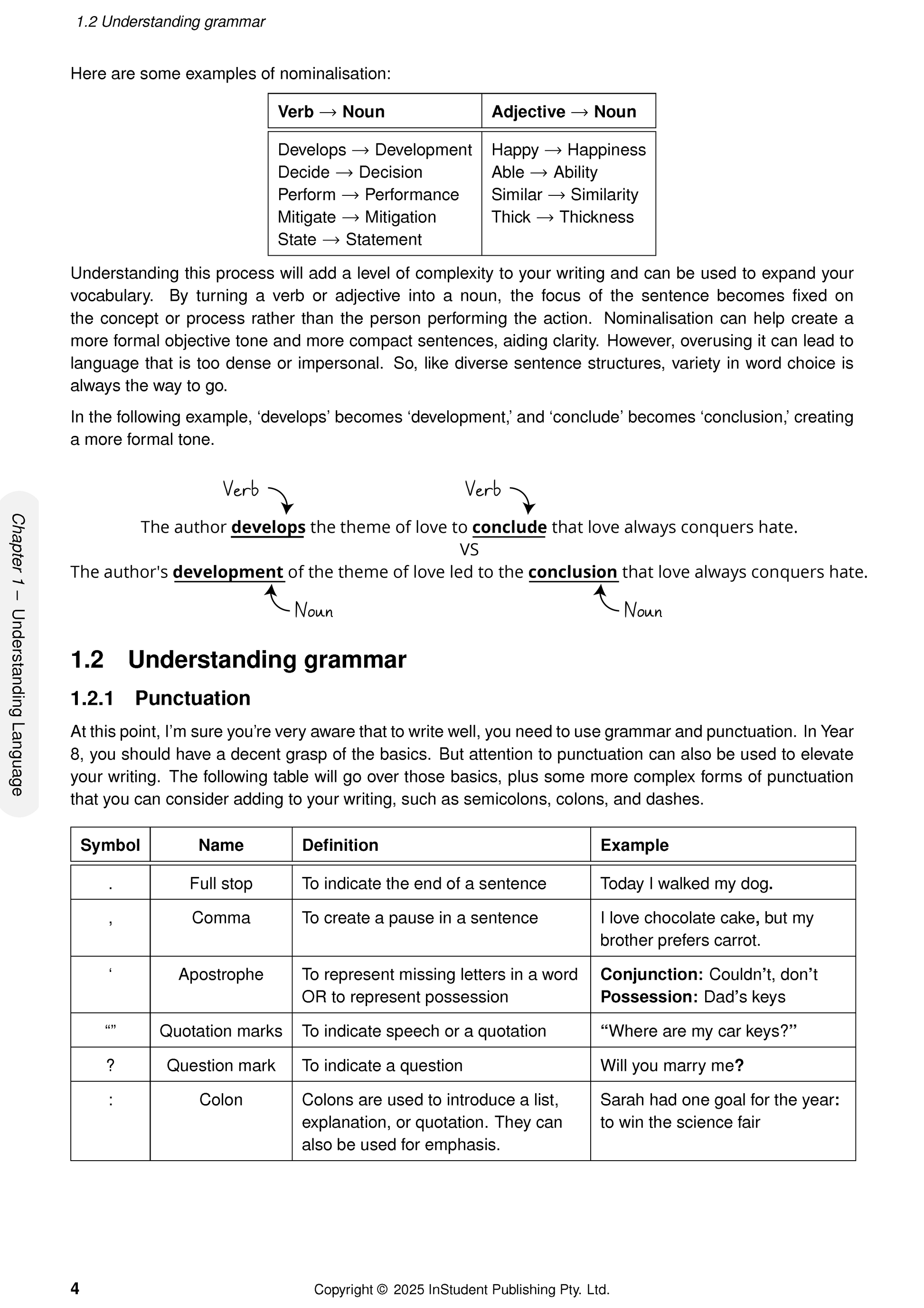 Year 8 English Complete Course Notes by ATAR Notes, displaying grammar examples and a punctuation table on a white page.