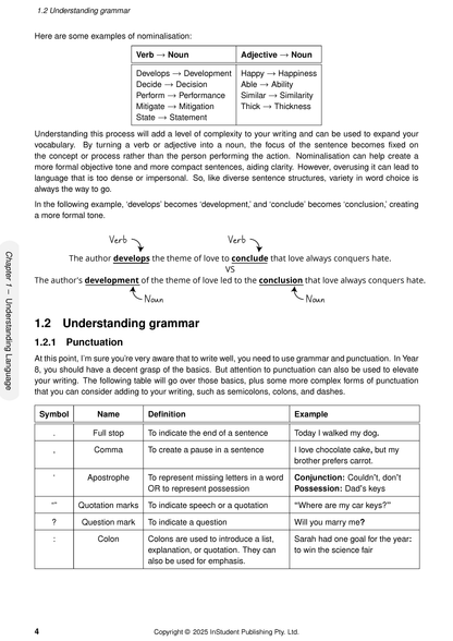 Year 8 English Complete Course Notes by ATAR Notes, displaying grammar examples and a punctuation table on a white page.