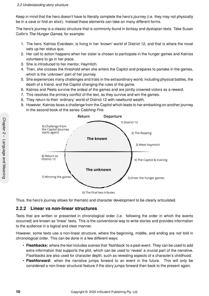 Year 8 English Complete Course Notes (2025-2027) by ATAR Notes, a white page displaying educational content on story structure and a circular hero's journey diagram.