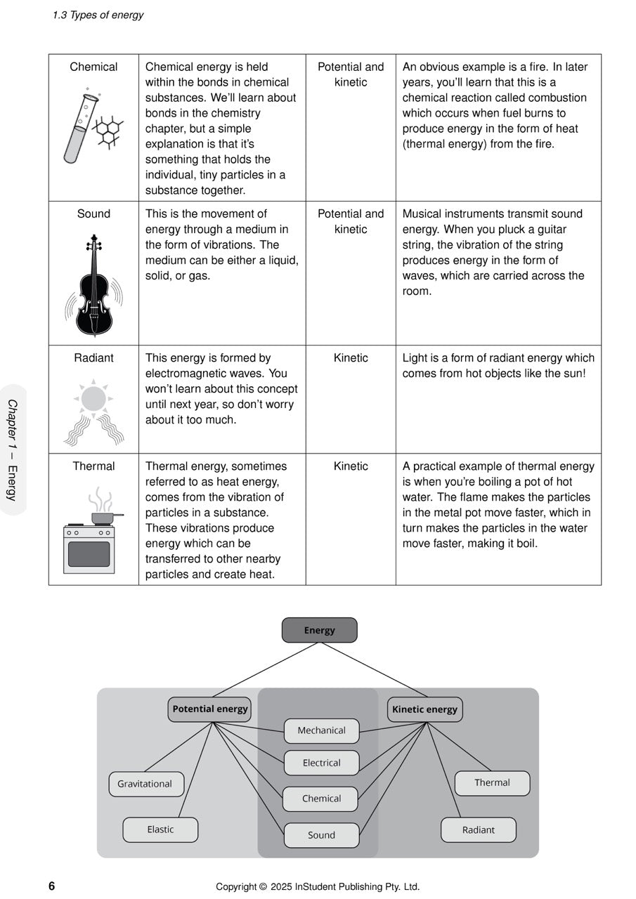 Course notes by ATAR Notes, showing a page on 'Types of energy' with an explanatory table and energy classification diagram.