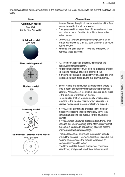 Year 9 Science Course Notes by ATAR Notes, showing a table with historical atomic models and their observations.