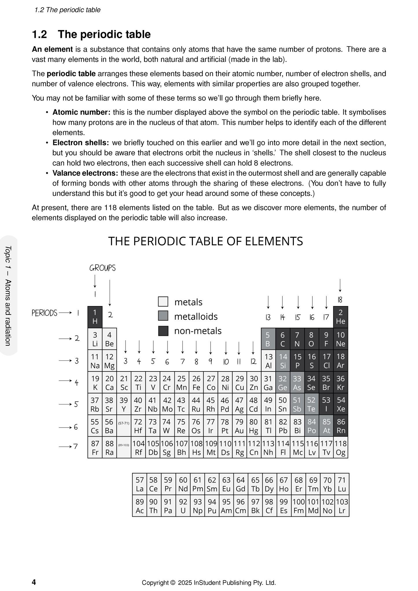 Year 9 Science Course Notes page by ATAR Notes, featuring an explanation of the periodic table with element groups and periods labeled.