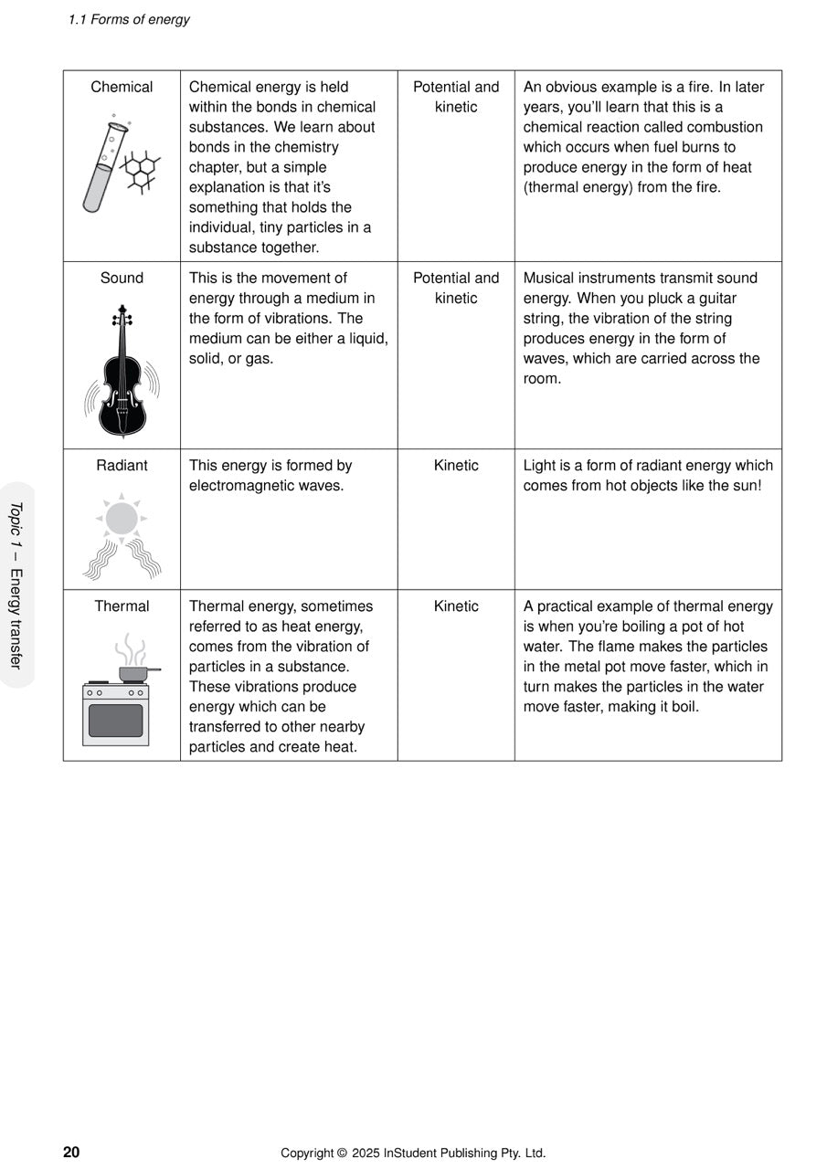 Year 9 Science Complete Course Notes by ATAR Notes, displaying a page detailing forms of energy with illustrations.