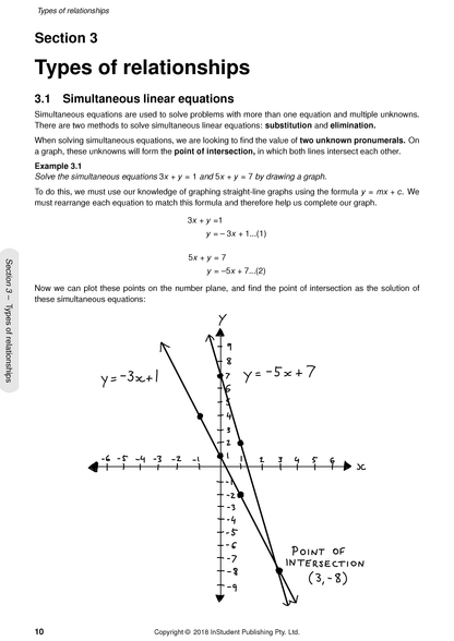 Mathematics Standard 2 course notes by ATAR Notes, showing a page with headings, equations, and a hand-drawn graph.