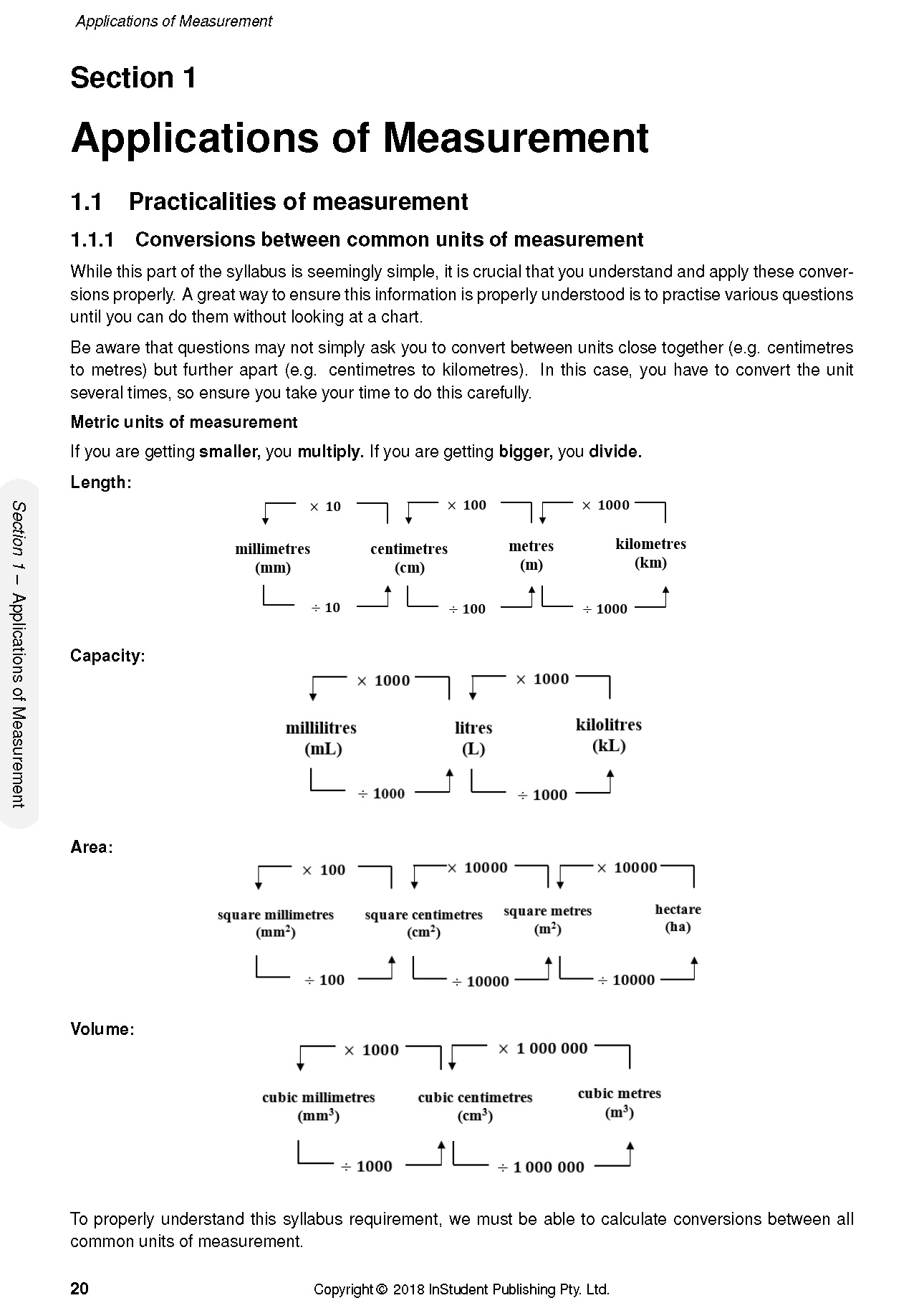 Course notes by ATAR Notes displaying diagrams for metric unit conversions of length, capacity, area, and volume on a white page.