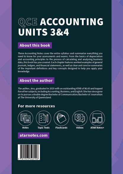 QCE Accounting 3&4 Complete Course Notes by ATAR Notes, featuring a dark blue cover with white title text and purple sections, plus resource icons and a barcode.