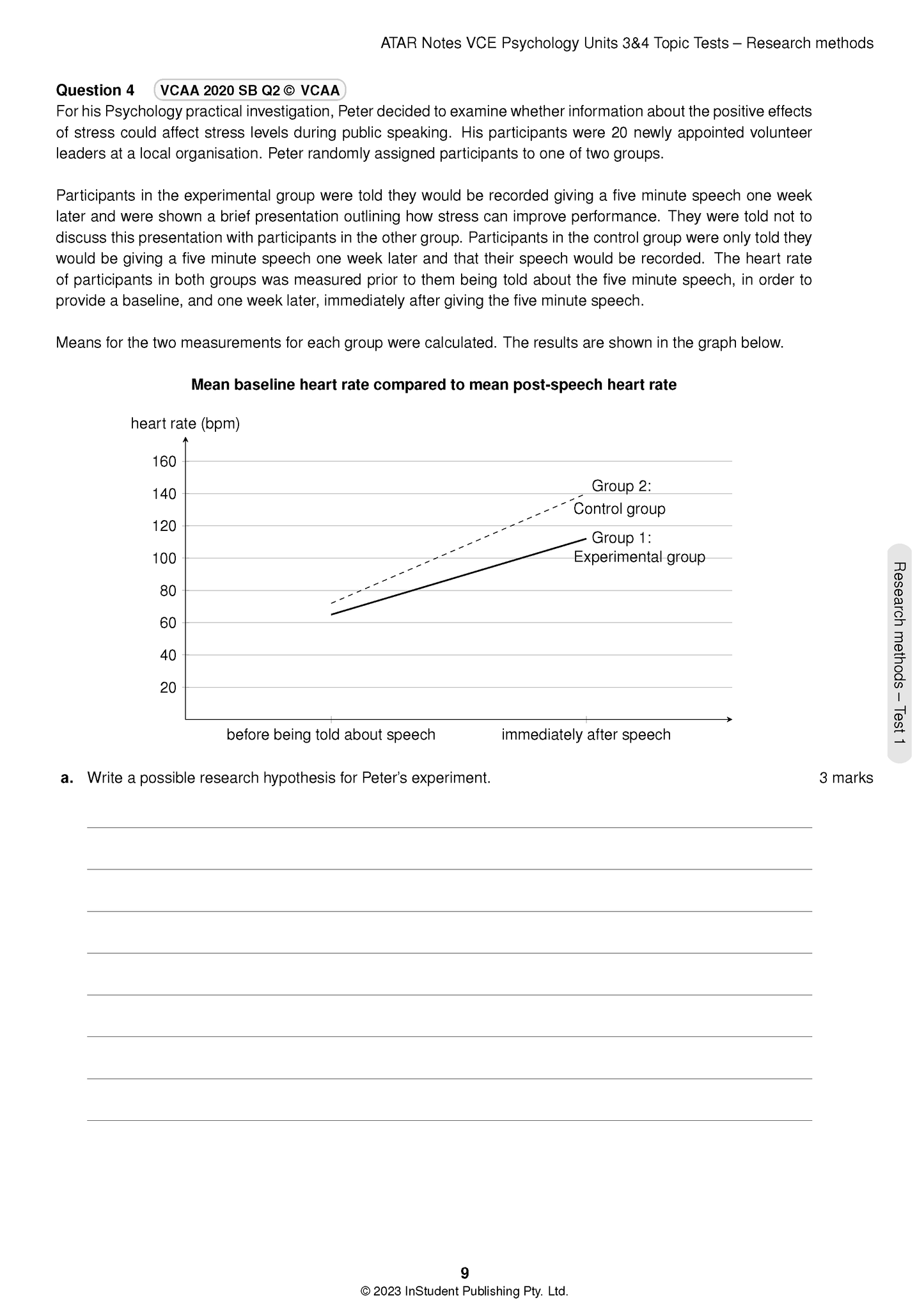 White page of Topic Tests by ATAR Notes VCE Psychology 3&4, displaying a psychology question, heart rate graph, and answer lines.