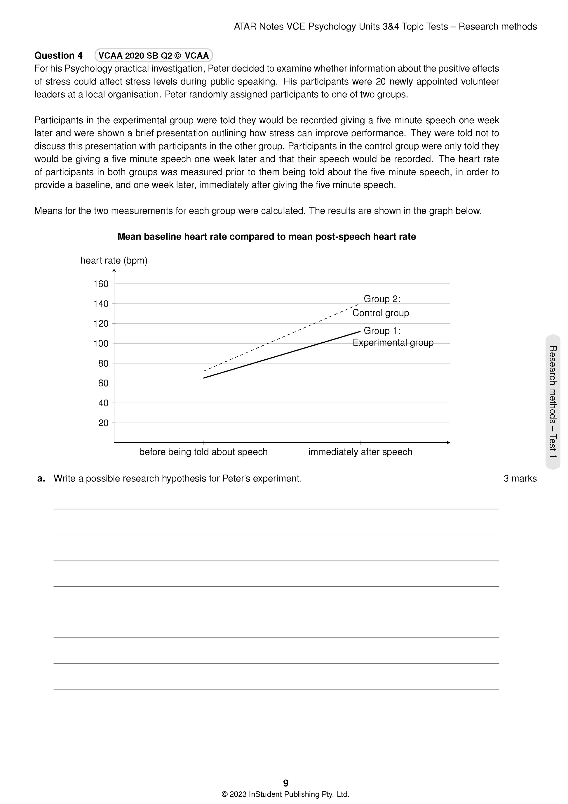 White page of Topic Tests by ATAR Notes VCE Psychology 3&4, displaying a psychology question, heart rate graph, and answer lines.